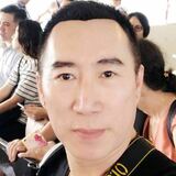 Stellar12Rw from San Gabriel | Man | 45 years old | Libra