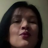Zanza from Petropolis | Woman | 45 years old | Capricorn