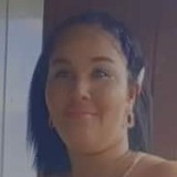 Scljgdvklgf from San Juan | Woman | 30 years old | Aquarius