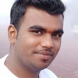 Shubham from Ahmadnagar | Man | 27 years old | Scorpio