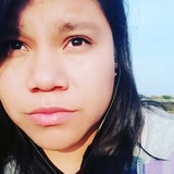 Gaby from Morelia | Woman | 32 years old | Aries