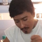 Mocjo from San Miguel de Tucuman | Man | 45 years old | Cancer