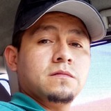 Adrianvera17I from Zacatlan | Man | 36 years old | Sagittarius