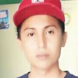 Ilsdiaz from Cancún | Man | 36 years old | Cancer