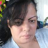 Annacarrabalub from Brandon | Woman | 63 years old | Sagittarius