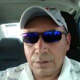Charly from Mexico | Man | 50 years old | Aquarius