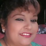 Judith from Hermosillo | Woman | 41 years old | Capricorn