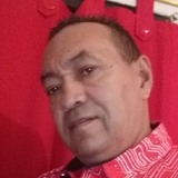 Guidocardena2J from Los Palmitos | Man | 50 years old | Sagittarius