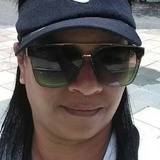 Veramaques12Q from Natuba | Woman | 50 years old | Cancer