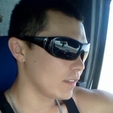 Ahut21Wy from Benton | Man | 32 years old | Scorpio