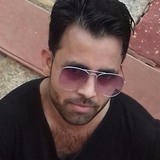 Akki from Delhi | Man | 30 years old | Aquarius