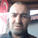 Asuat35Q from Zonguldak | Man | 44 years old | Gemini