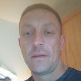 Lukaszdrozdz4N from Tobyhanna | Man | 38 years old | Scorpio