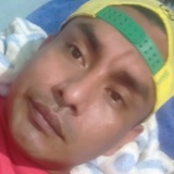 Luis from Santiago Pinotepa Nacional | Man | 37 years old | Virgo
