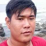 Joelmarpabic8T from San Pablo | Man | 30 years old | Cancer