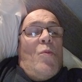 James from Dublin | Man | 64 years old | Pisces