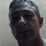 Juan from Morteros | Man | 57 years old | Leo