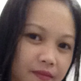 Stitch from Central District | Woman | 44 years old | Virgo
