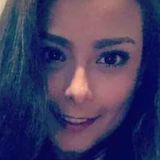 Fer from Zapopan2 | Woman | 29 years old | Pisces