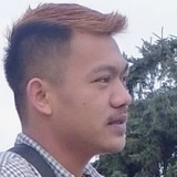 Triwahyudiahgk from Lodz | Man | 24 years old | Libra