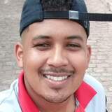 Maiconsoares49 from Maracas | Man | 28 years old | Scorpio