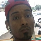 Aziz from Jakarta Pusat | Man | 33 years old | Capricorn