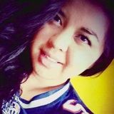 Pantoja from Queretaro | Woman | 31 years old | Aries