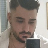 Sorrentinoanxu from Boscoreale | Man | 28 years old | Pisces