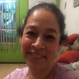 Luzisaurau3 from Iztapalapa | Woman | 51 years old | Pisces