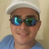 Gabrielsilvar0 from Candido Mota | Man | 31 years old | Sagittarius