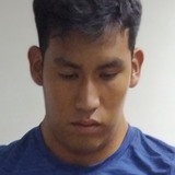Hectorfcogab39 from Tonaya | Man | 29 years old | Aries