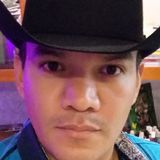 Javieravellan from San Juan Bautista Tuxtepec | Man | 41 years old | Aquarius