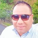 Vicdrums from San José | Man | 47 years old | Libra