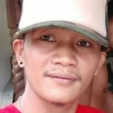 Sakugiariesxq from Olongapo | Man | 40 years old | Virgo