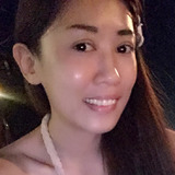 Mathilde from Taipei | Woman | 44 years old | Scorpio