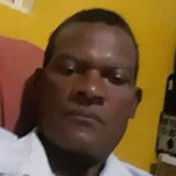 Chavespeixot1W from Ibitinga | Man | 54 years old | Sagittarius
