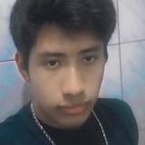 Ramsepz7 from Oaxaca de Juarez | Man | 23 years old | Gemini
