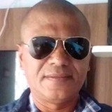 João from Redencao | Man | 59 years old | Taurus