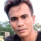 Fajermojefrern from Iloilo | Man | 38 years old | Cancer