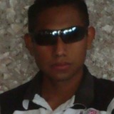 Luis from Yajalon | Man | 35 years old | Aquarius