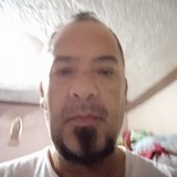 Hectorvalencq9 from Villa de Alvarez | Man | 53 years old | Aries