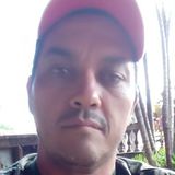 Carriolla from Sao Manuel | Man | 56 years old | Capricorn