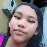 Pdias84Pu from Varjota | Woman | 23 years old | Sagittarius