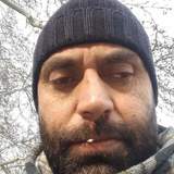 Babu from Srinagar | Man | 46 years old | Pisces