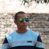 Anirudhkk from Dehra Dun | Man | 32 years old | Libra