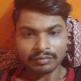 Vaibhavhulke09 from Aurangabad | Man | 23 years old | Aries
