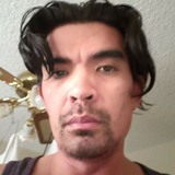 Sunny from Bakersfield | Man | 38 years old | Gemini