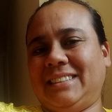 Princesa from Hortolandia | Woman | 42 years old | Libra