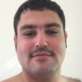 Pauloricardo5U from Mirassol | Man | 32 years old | Scorpio
