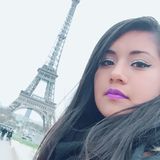 Nena from Iztapalapa | Woman | 28 years old | Leo